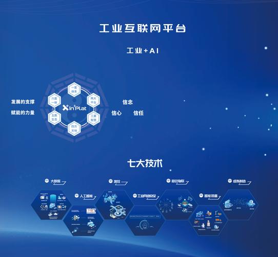 互联网为网络软件提供