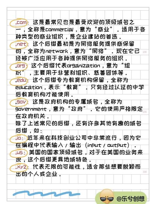 电脑网络域名是什么意思