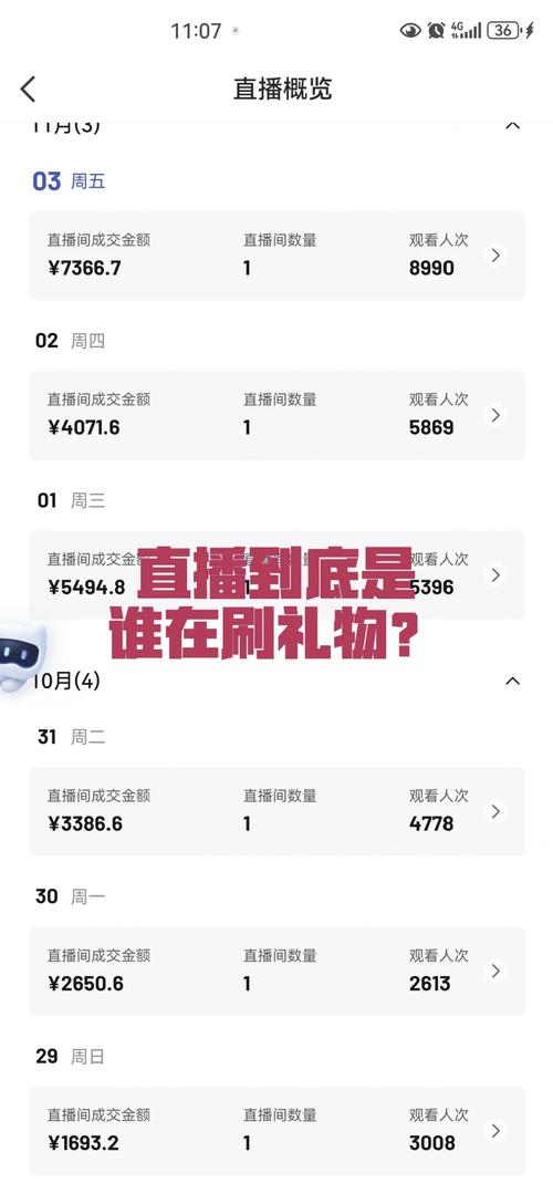 微博点赞刷单自助平台,抖音充值代刷礼物