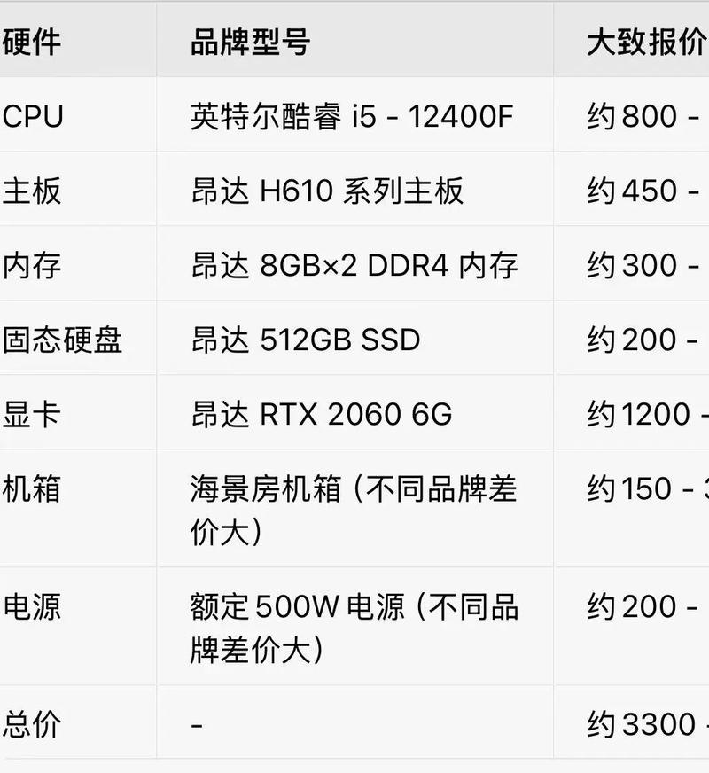 组装上网电脑配置