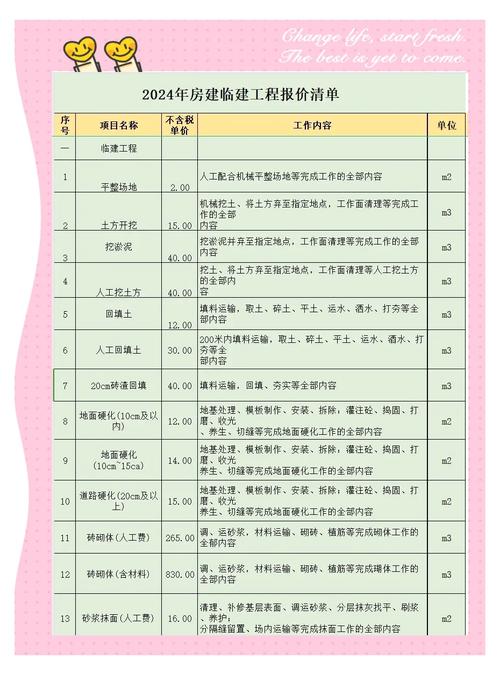 官方网站建设报价