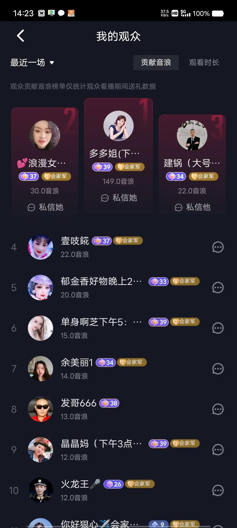 抖音声浪代刷,抖音业务软件有哪些