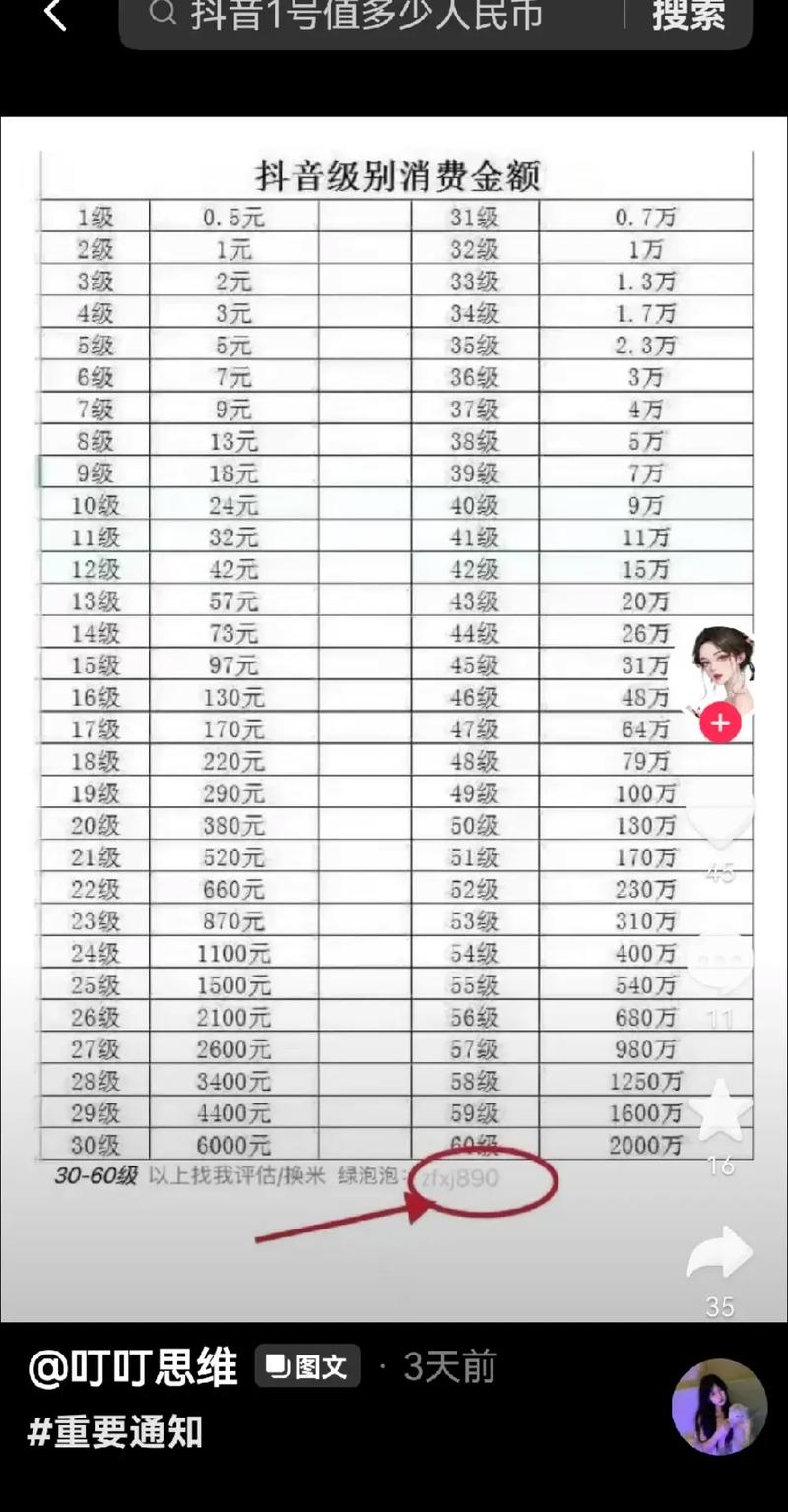 抖音粉丝代刷价格，q抖音业务