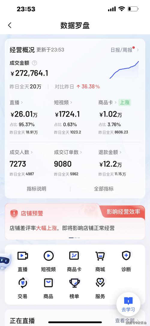 抖音浏览量 自己刷，抖音刷业务的网站便宜