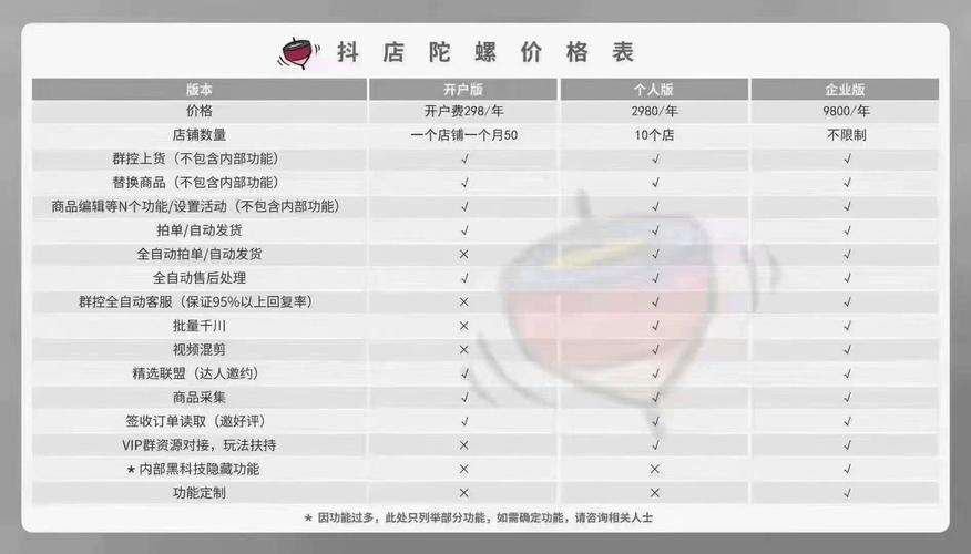 抖音秒刷双击软件，24小时业务自助抖音平台免费