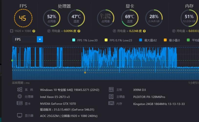 cpu渲染能力测试