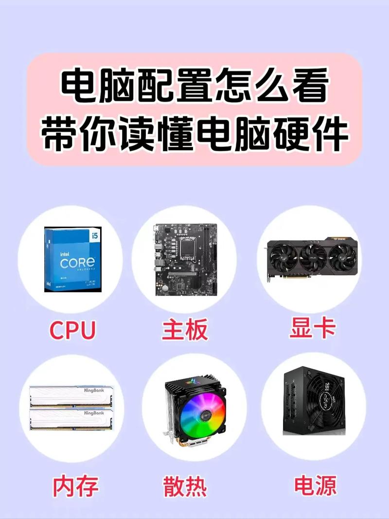 查电脑配置怎么拼