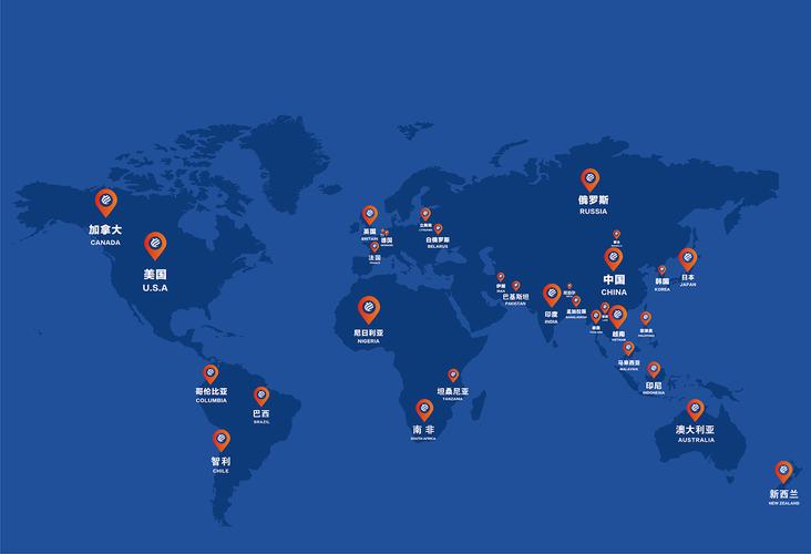 在国外移动数据网络营销