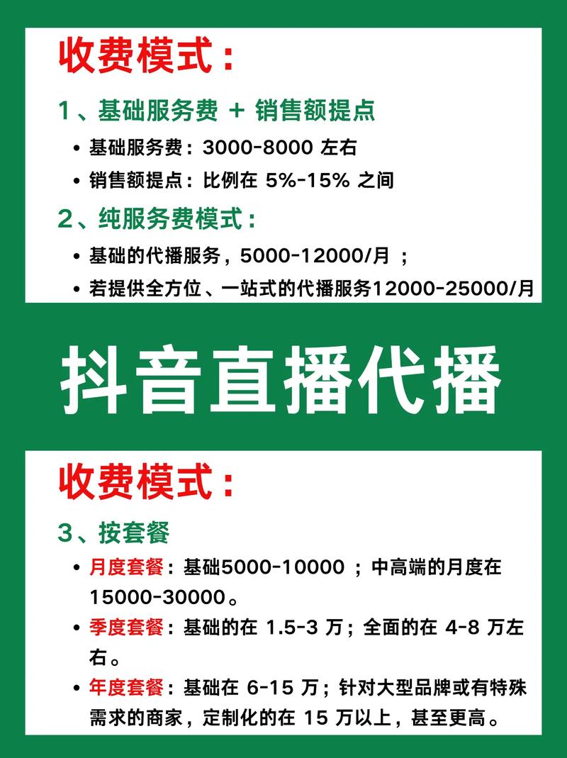 吉林抖音代刷平台费用，抖音业务蚂蚁平台