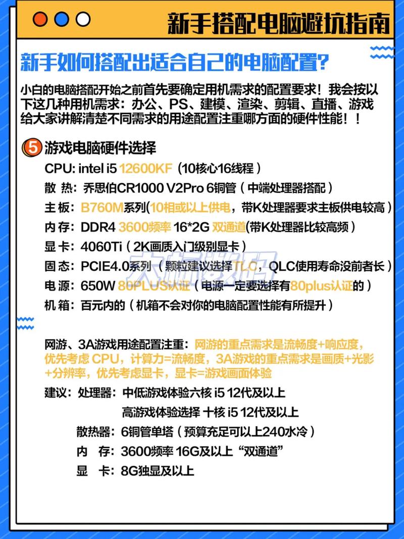 组装办公娱乐电脑配置