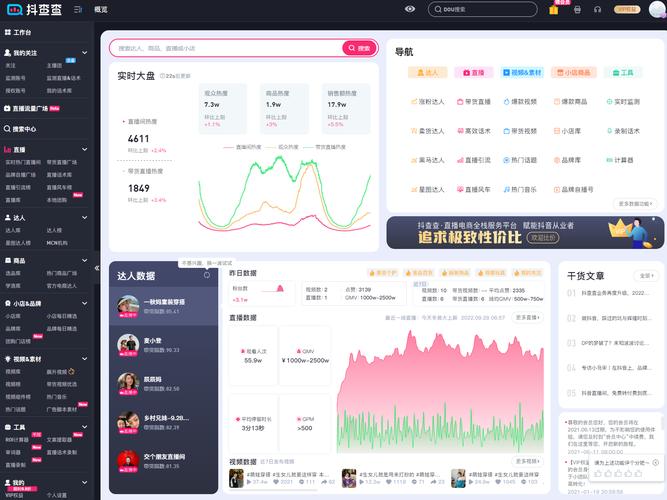 抖音业务代刷网址，抖音抖音业务占比