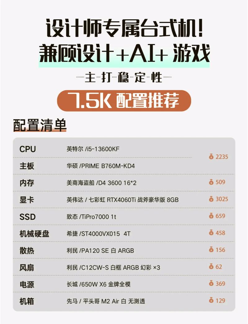 ps设计用电脑配置