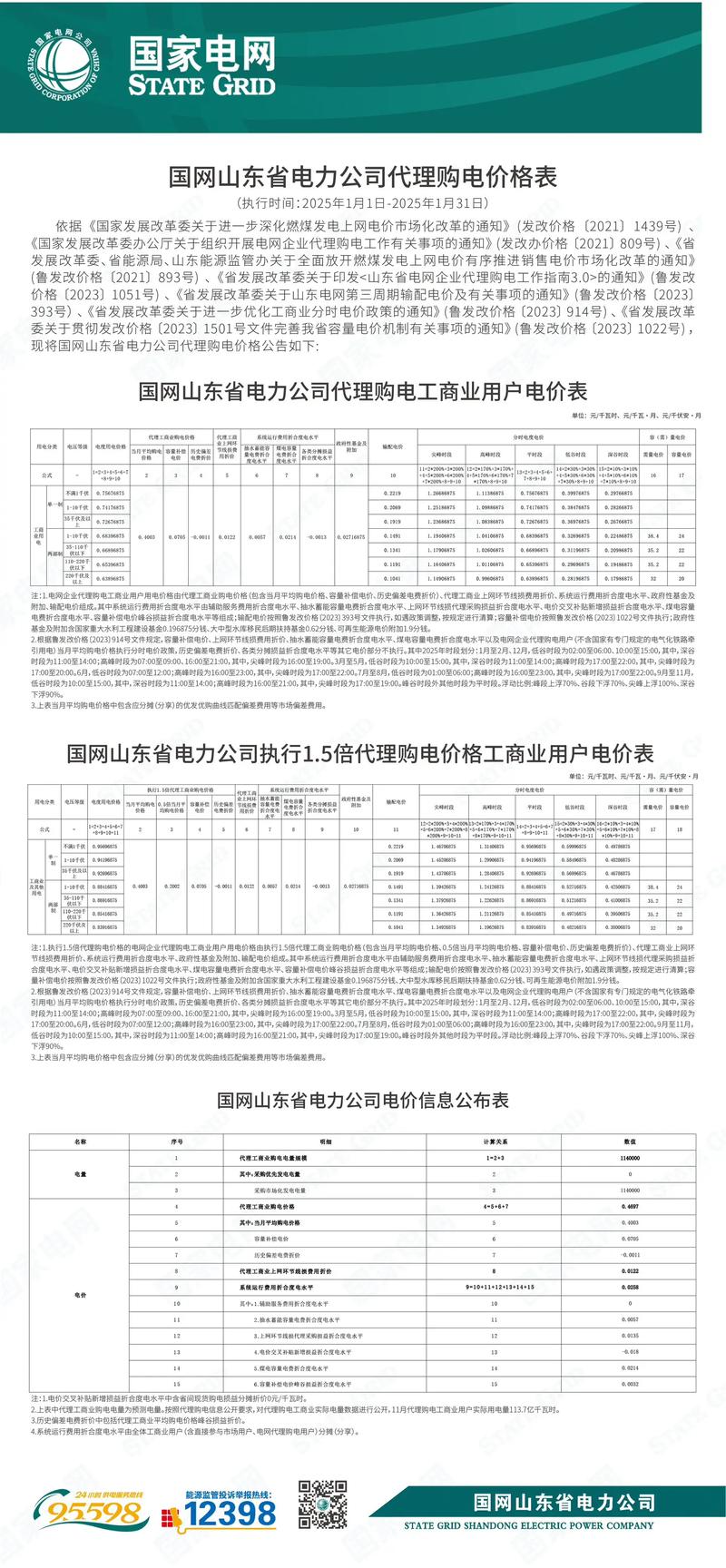 济南网络公司有多少钱
