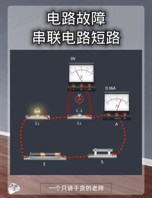 CPU辅助供电 短路
