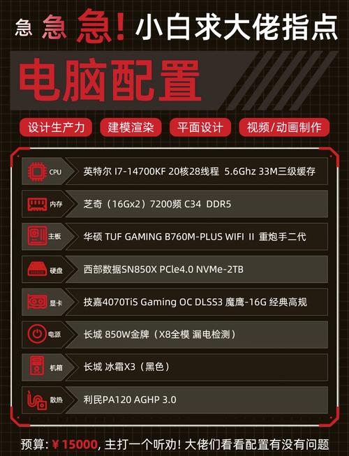 电脑组装机配置方案