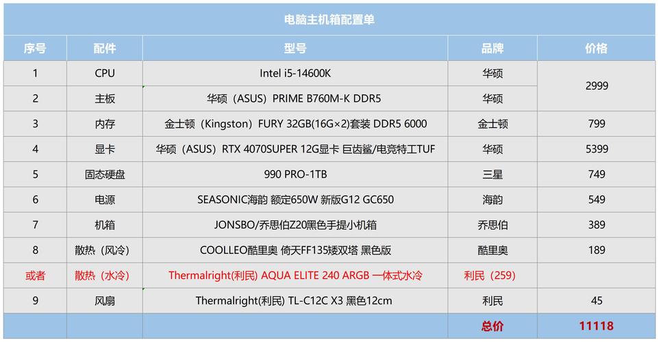 acer电脑配置单表格