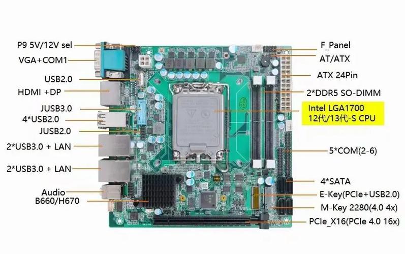 intel cpu安装方法