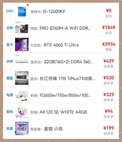 6000推荐的电脑配置