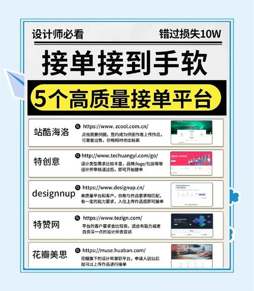 抖音刷赞赞平台，抖音作品业务接单流程