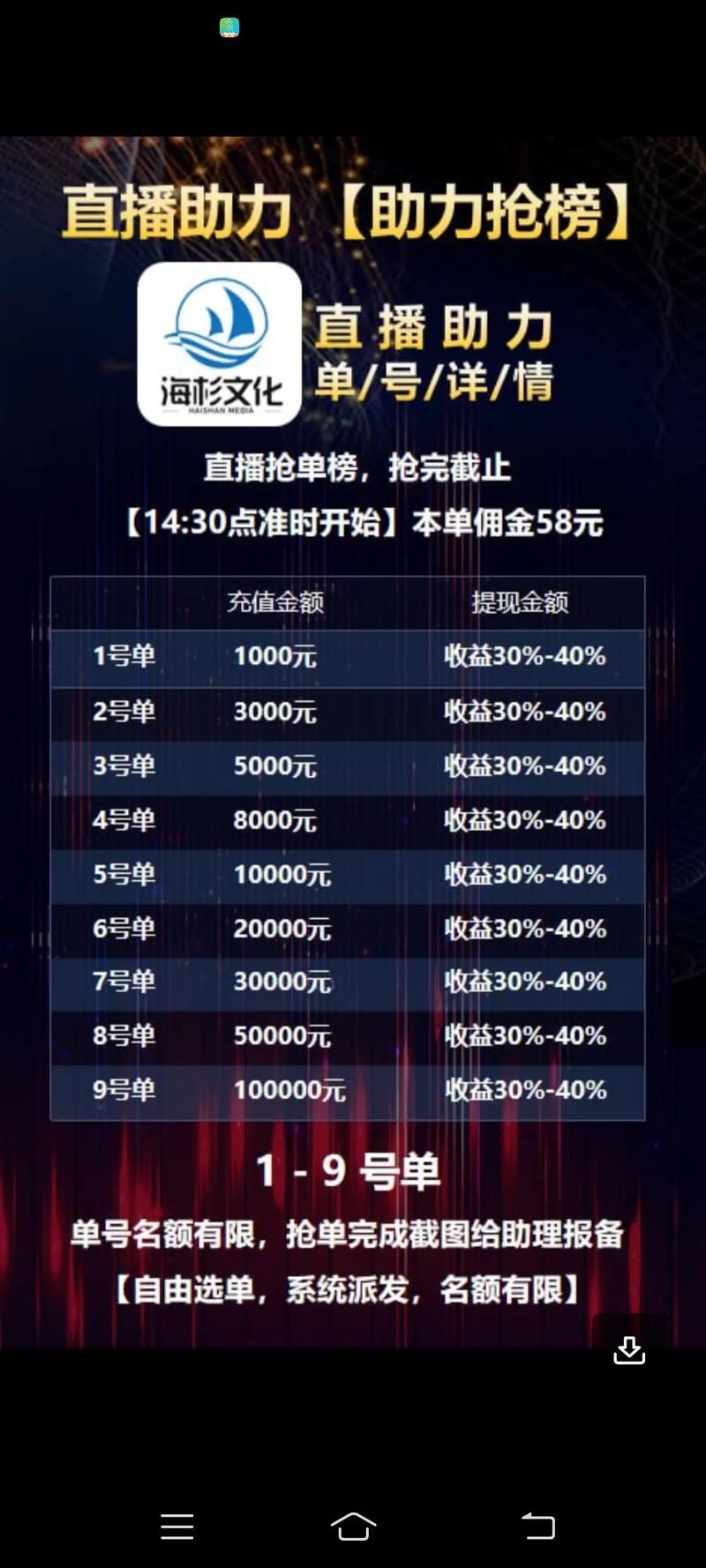 抖音自助下单平台涨粉,抖音业务刷单