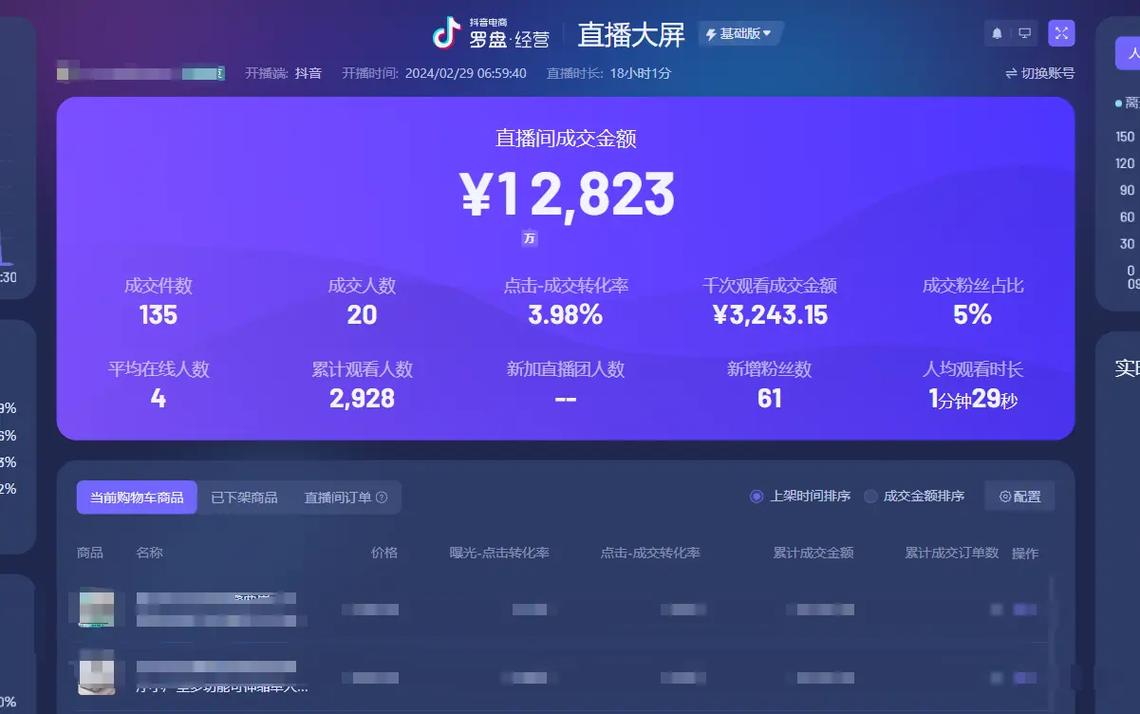抖音业务平台秒刷，抖音直播假人业务