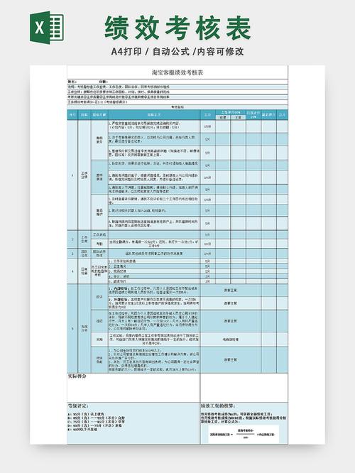 淘宝网站建设评价表