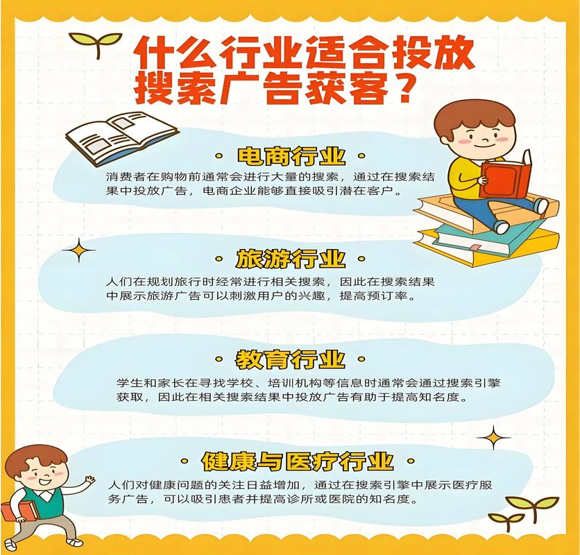 企业网络传播的重要性