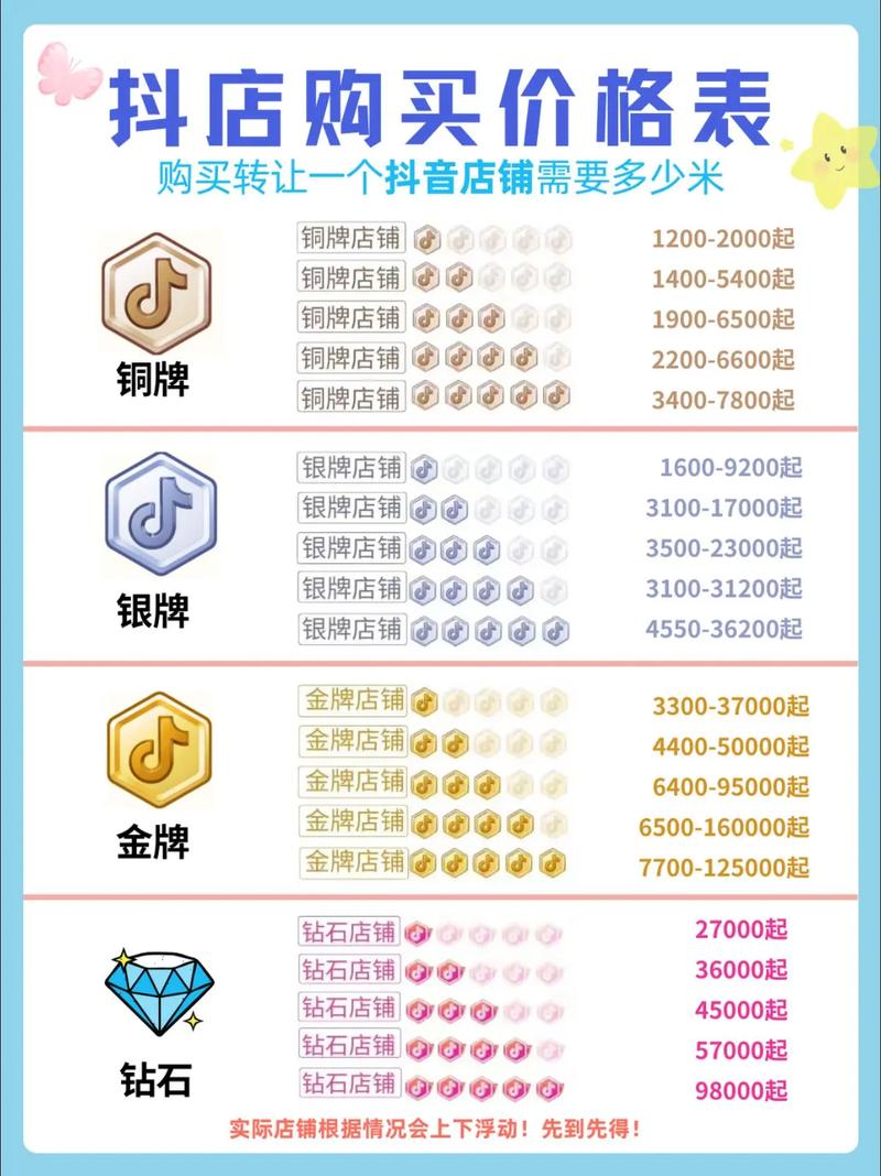 抖音刷秒赞，抖音业务特价