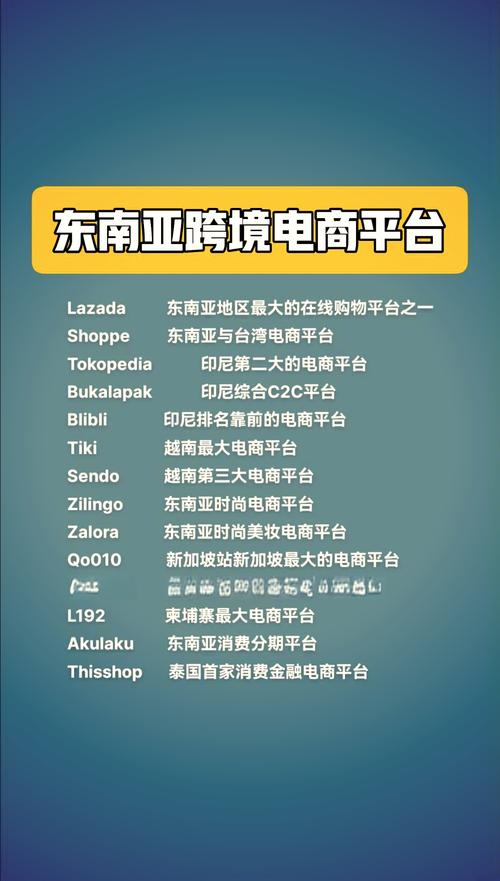 东南亚网站建设市场