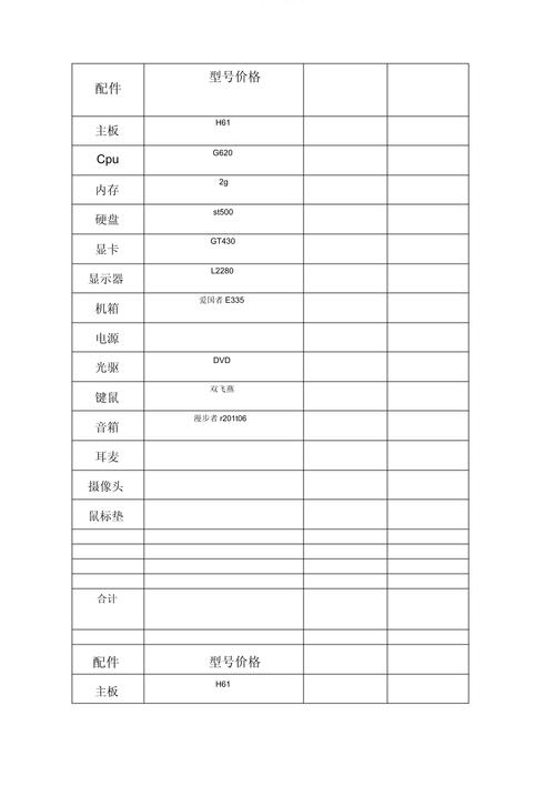 电脑配置统计联络单