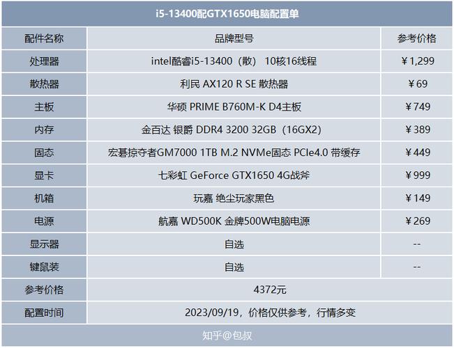 处理视频用电脑配置