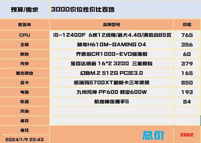 3000装游戏电脑配置