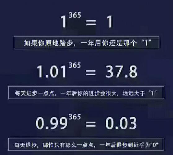 217.7,从底层到应用的性能进化