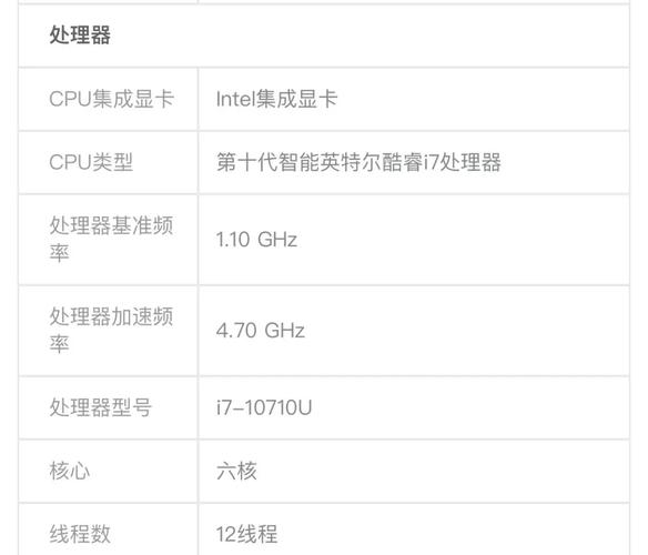 酷睿低端CPU，性能不凡的低频之选