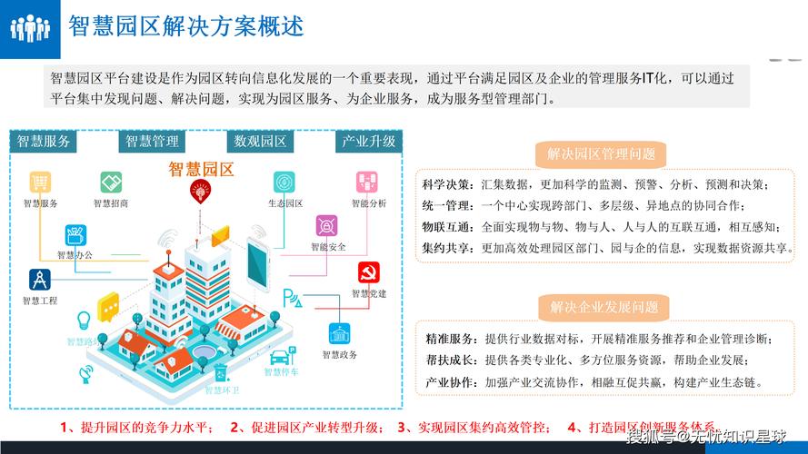 政府网站，提升效率的数字化解决方案