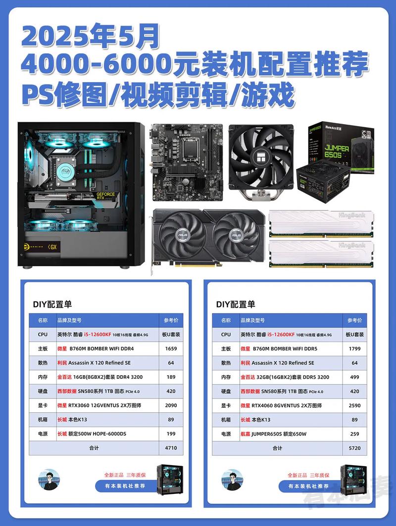 高配电脑配置组装指南，从基础到升级