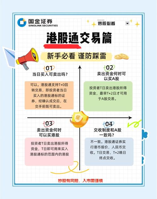 外汇交易建站指南，从规划到优化，everything you need to know!