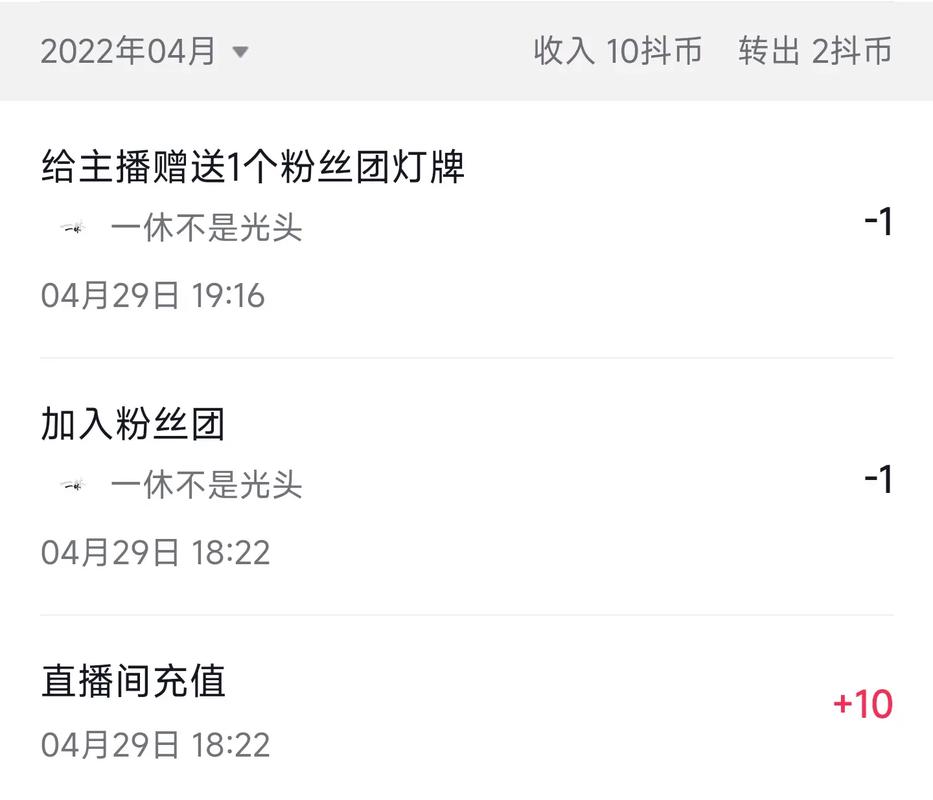 如何用火14星系统优化您的网络内容?