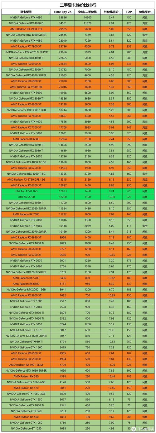 最新性价比CPU,从性能到性价比的平衡之道