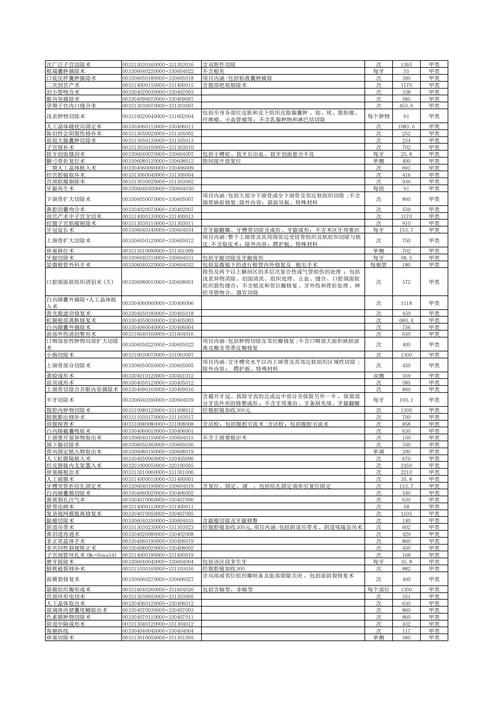 铜仁SEO优化，铜仁营销网站建设价格指南