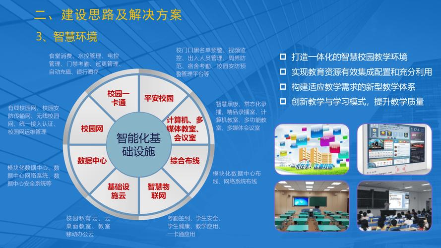 教育行业网站建设公司，助力教育数字化转型，开启未来