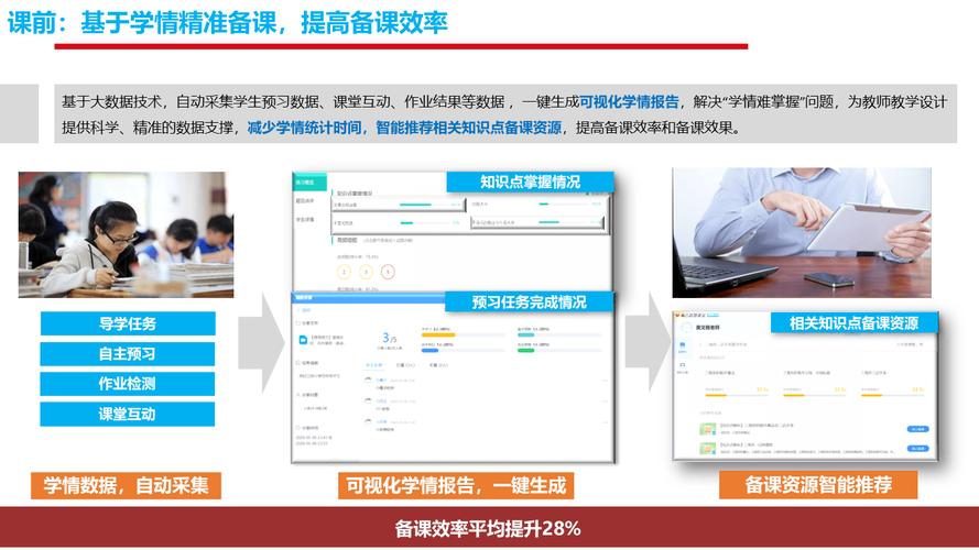 教育行业网站建设公司,助力教育数字化转型,开启未来