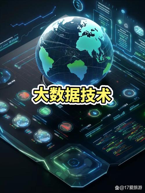 技术驱动的网络平台，什么才是最牛的？