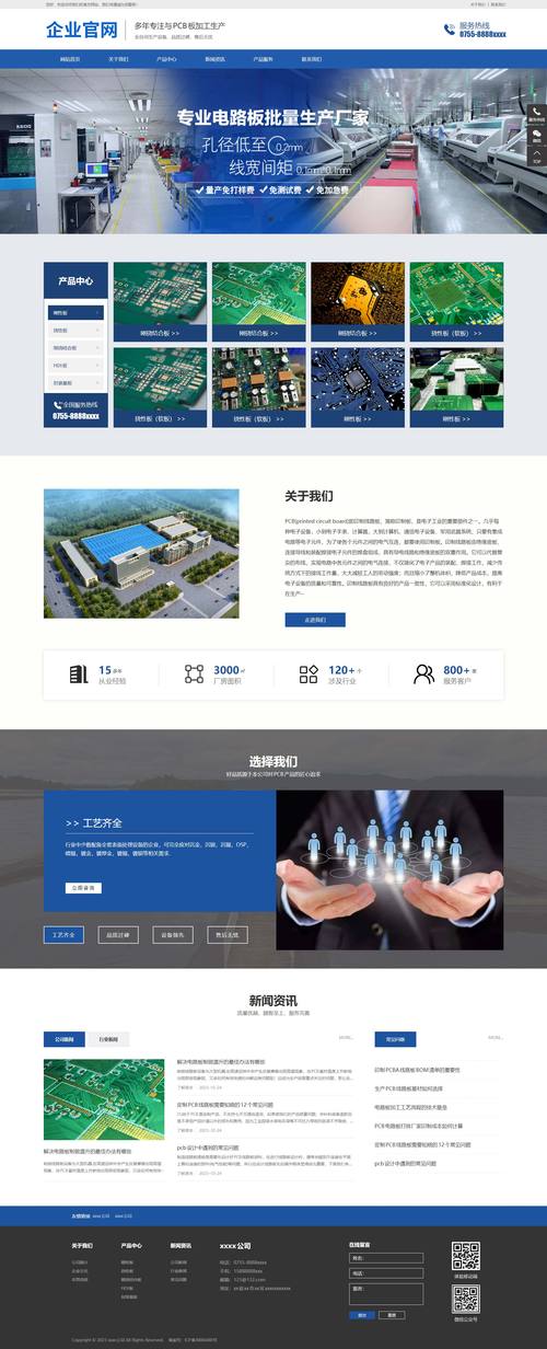 一、企业网站的重要性