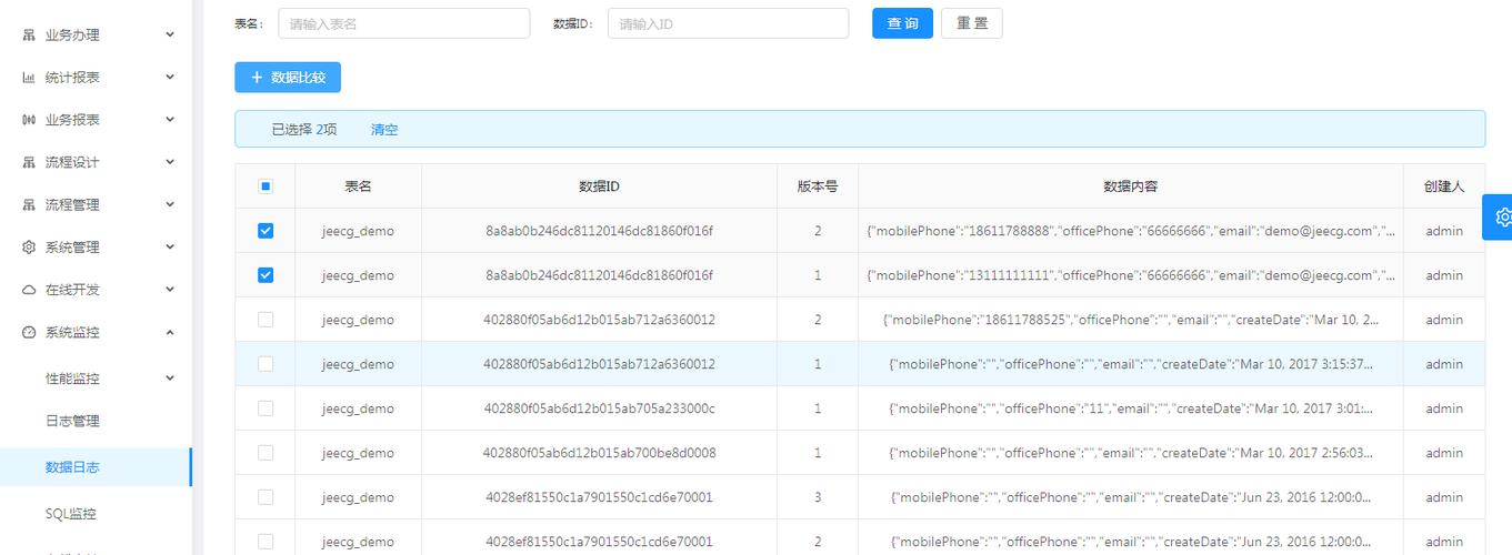 1.为什么需要获取网络快照？