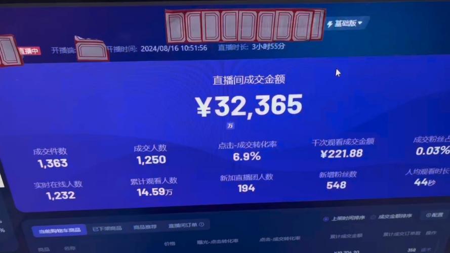 直播带货自动运营，一元1赞，提升用户活跃度