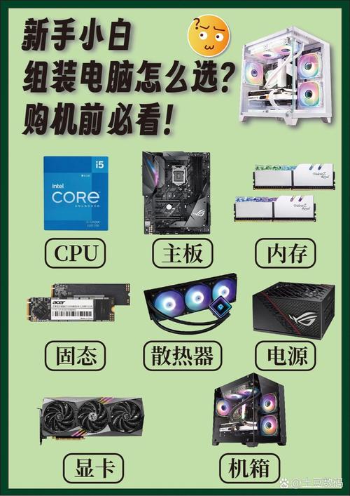 CPU推荐,选择你的心脏,你的未来可能在这里