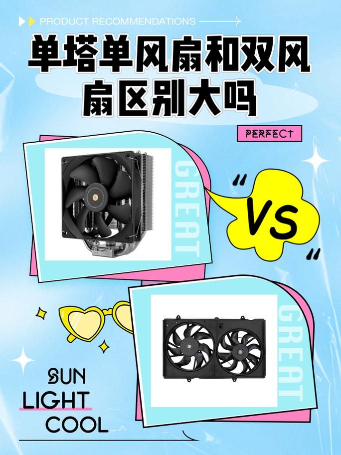 网站文章,为什么值得拥有?CPU风扇的购买指南