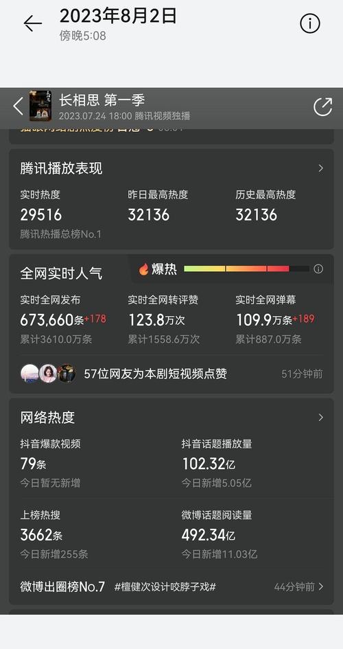 短视频，抖音，真实播放量与物理播放量的真相