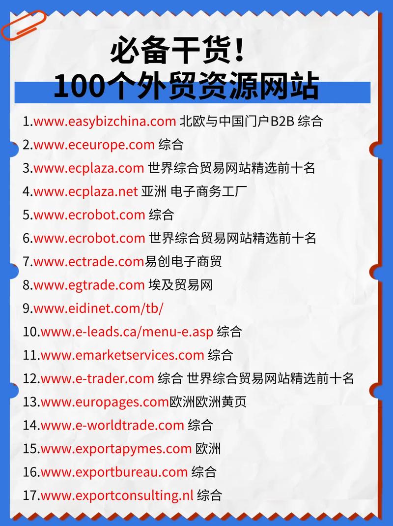 海淀外贸网站优化建设